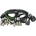 Klotz OmniLIVE - RMP 54p mama - 16x XLR papa 16-cs. - digitális fanout - PVC - 6m