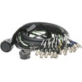Klotz OmniLIVE - RMP 85p mama - 20x XLR papa / 4x XLR mama 24-cs. - digitális fanout - PVC - 10m