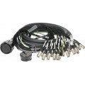 Klotz OmniLIVE - RMP 85p mama - 24x XLR papa 24-cs. - digitális fanout - PVC - 15m