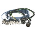 Klotz OmniSTAR - RMP 25p papa - 8x XLR mama 8-cs. - digitális fanout - PUR - 6m