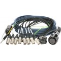 Klotz OmniSTAR - RMP 25p mama - 8x XLR papa 8-cs. - digitális fanout - PUR - 6m