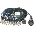 Klotz OmniSTAR - RMP 37p mama - 8x XLR papa / 4x XLR mama 12-cs. - digitális fanout - PUR - 20m