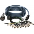 Klotz OmniSTAR - RMP 37p mama - 12x XLR papa 12-cs. - digitális fanout - PUR - 10m