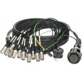 Klotz PolyLIVE - RMP 37p mama - 12x XLR papa 12-cs. analóg fanout - PVC - 6m