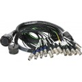 Klotz PolyLIVE - RMP 54p mama - 12x XLR papa / 4x XLR mama 16-cs. analóg fanout - PVC - 30m