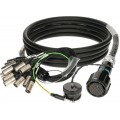 Klotz PolyLIVE - RMP 54p mama - 16x XLR papa 16-cs. analóg fanout - PVC - 20m