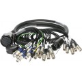 Klotz PolyLIVE - RMP 85p mama - 16x XLR papa / 8x XLR mama 24-cs. PolyLIVE - analóg - PVC - 3m