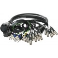 Klotz PolyLIVE - RMP 85p mama - 20x XLR papa / 4x XLR mama 24-cs. - analóg fanout - PVC - 25m