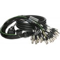 Klotz PolyLIVE - RMP 150p mama - 32x XLR papa 32-cs. analóg fanout PVC - 3m