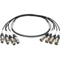 Klotz 4 csatornás digitális csoportkábel - AES/EBU 4 x XLR 3p papa - 4 x XLR 3p mama - 3m