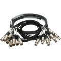 Klotz 8-cs. digitális csoportkábel - AES/EBU 8 x XLR 3p mama - 8 x XLR 3p papa - 5m