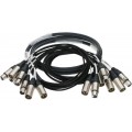 Klotz 8-cs. digitális csoportkábel - AES/EBU 4/4 XLR 3p mama/papa - 4/4 XLR 3p papa/mama - 10m