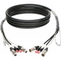 Klotz CAT5e és audió hibrid kábel 2 x RJ45 + 2 x XLR 3p - 90m
