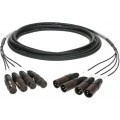 Klotz 4-cs. analóg loom - szimmetrikus 4 x XLR 3p mama - 4 x XLR 3p papa - 25m