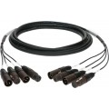 Klotz 4-cs. analóg loom - szimmetrikus 2/2 XLR 3p mama/papa - 2/2 XLR 3p papa/mama - 10m