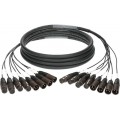 Klotz 8-cs. analóg loom - szimmetrikus 4/4 XLR 3p mama/papa - 4/4 XLR 3p papa/mama - 10m