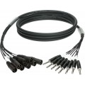 Klotz 8-cs. analóg loom - szimmetrikus 8 x XLR 3p papa - 8 x TRS Klotz csatlakozók - 1m