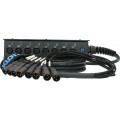 Klotz StraightLink AES/EBU 8/0 XLR 3p 8-cs. stagebox - digitális - egyszeres földelésű - 10m