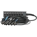 Klotz StraightLink 6/2 XLR 3p 8-cs. stagebox - egyszeres földeléssel - 5m