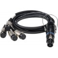 Klotz SPUTNIK TOP és SUB hangszóró adapter speakON 8p mama - 4 x EP 5p mama - 5m