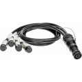 Klotz SPUTNIK TOP és SUB hangszóró adapter speakON 8p papa - 4 x EP 5p mama - 5m