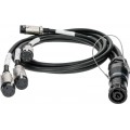 Klotz SPUTNIK TOP és SUB hangszóró adapter speakON 8p papa - 4 x EP 5p mama