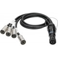 Klotz SPUTNIK TOP és SUB hangszóró adapter speakON 8p papa - 4 x EP 5p papa - 1m
