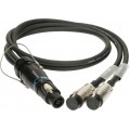Klotz SPUTNIK Y hangszóró adapter speakON 8p mama - 2 x EP 5p mama - 1m