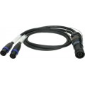Klotz SPUTNIK Y hangszóró adapter speakON 8p papa - 2 x speakON 4p papa - 1m