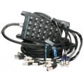 Klotz TrueLink Pro 20/4 XLR 3p 24-cs. stage box - 15m