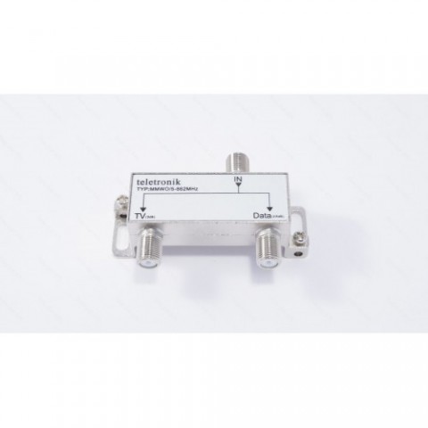 Teletronik Műholdvevő fej