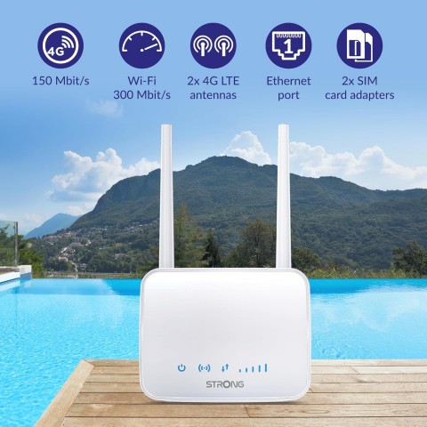 Strong 4G LTE Router 350 Mini