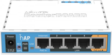 Mikrotik RouterBOARD 951Ui-2nD 600Mhz CPU-val, 128MB RAM, 4xLAN