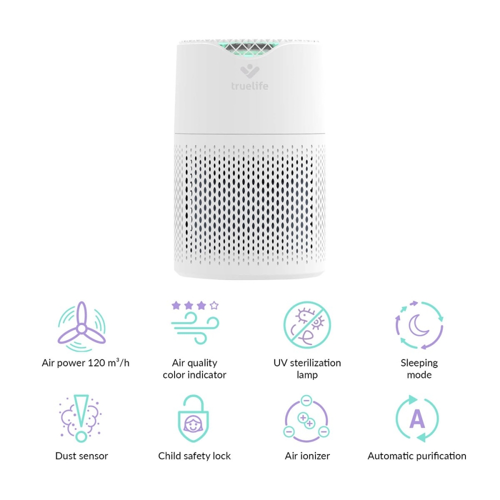 A hatszoros szűrésnek köszönhetően egészséges háztartás