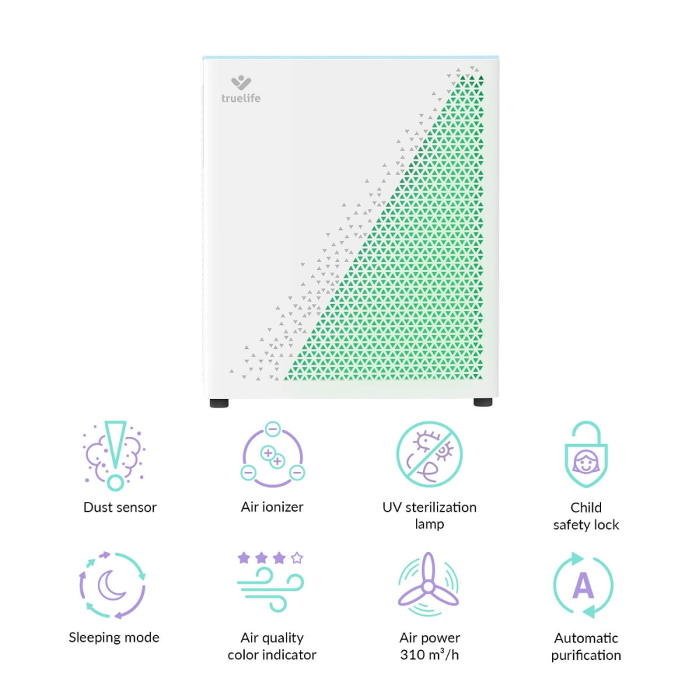 A hatszoros szűrésnek köszönhetően egészséges háztartás