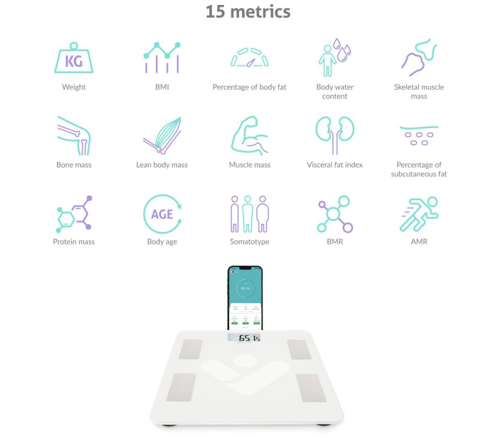 15 testindex értéket mér és tárol